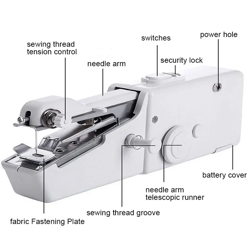 Portable Sewing Machine Manual - огляд і ціна Mini Electric Sewing Machine Handheld