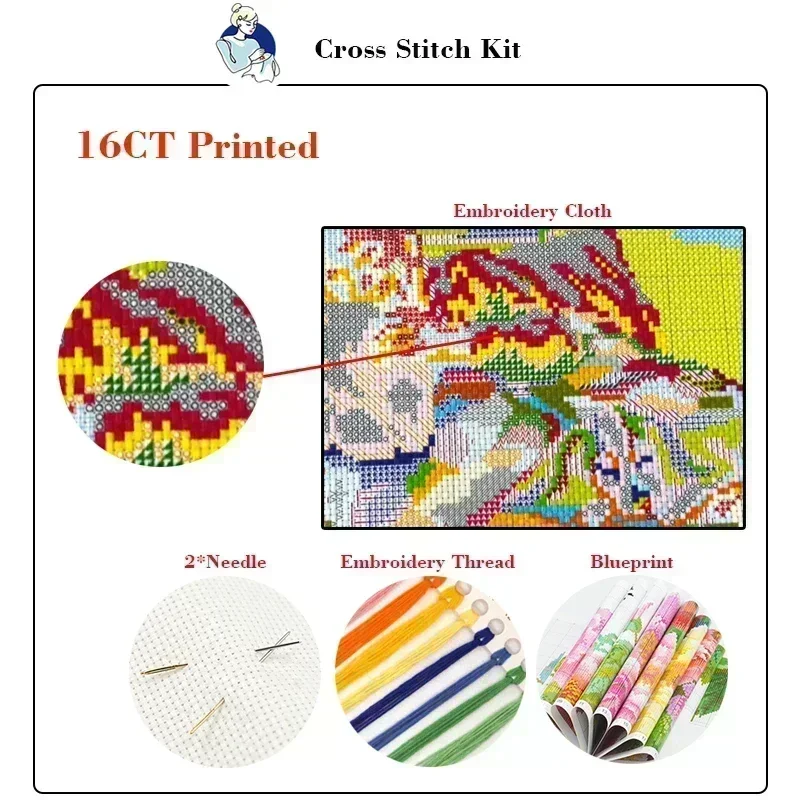 Joy Sunday Candy Cottage Print - огляд і ціна Cotton Embroidery Thread Skeins