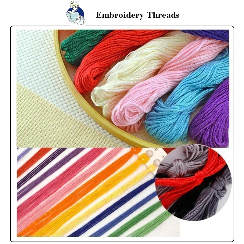 Joy Sunday Candy Cottage Print - огляд і ціна Cotton Embroidery Thread Skeins
